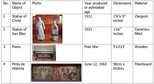 Table 2.png