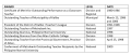 Thumbnail for version as of 02:35, 3 November 2023