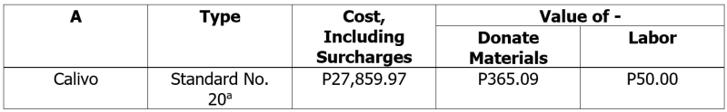 File:Table 6.png