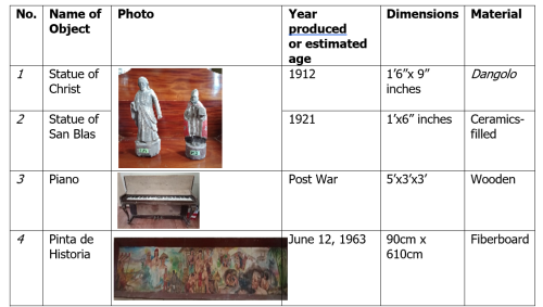 Table 3.png
