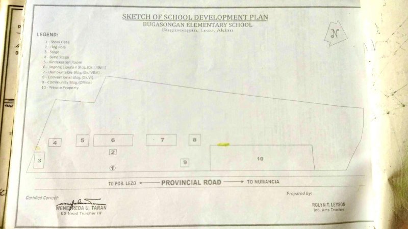 File:Sketch of School Development Plan.jpg